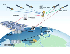 RTK全面步入無基站輕松測繪時(shí)代，“一臺設(shè)備，一個(gè)賬號”坐享全國厘米級精度