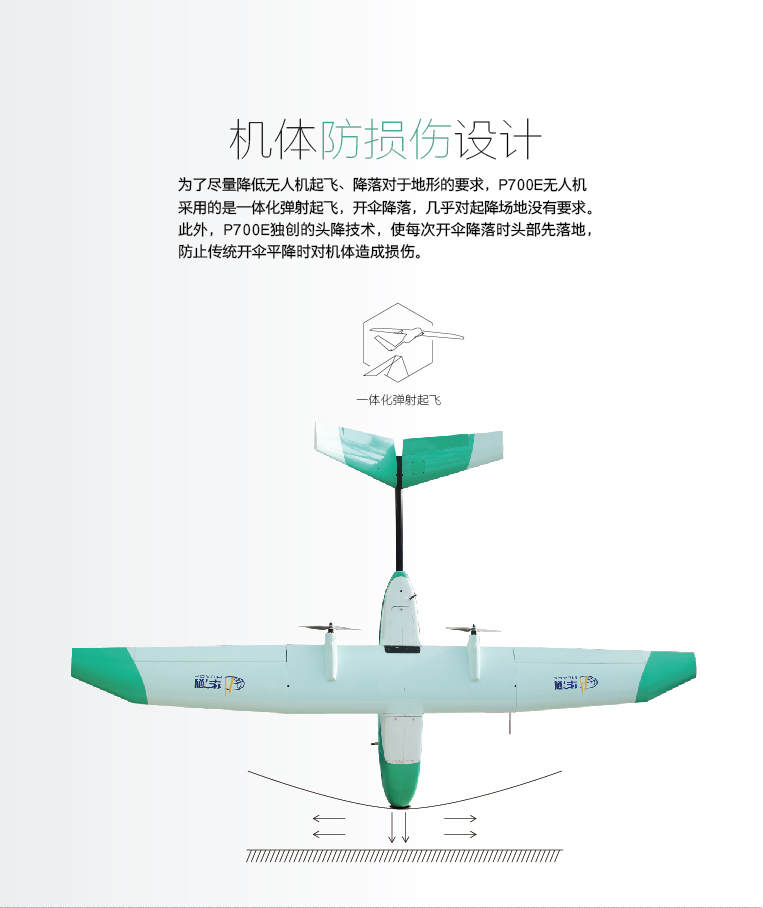 華測P700E測繪無人機(jī)