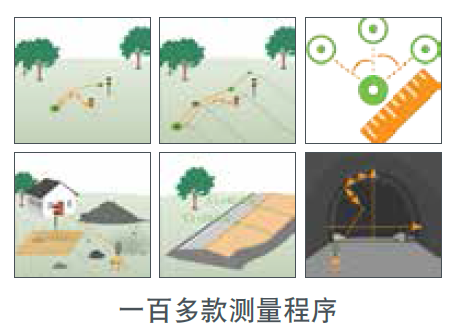 徠卡全站儀測(cè)量程序