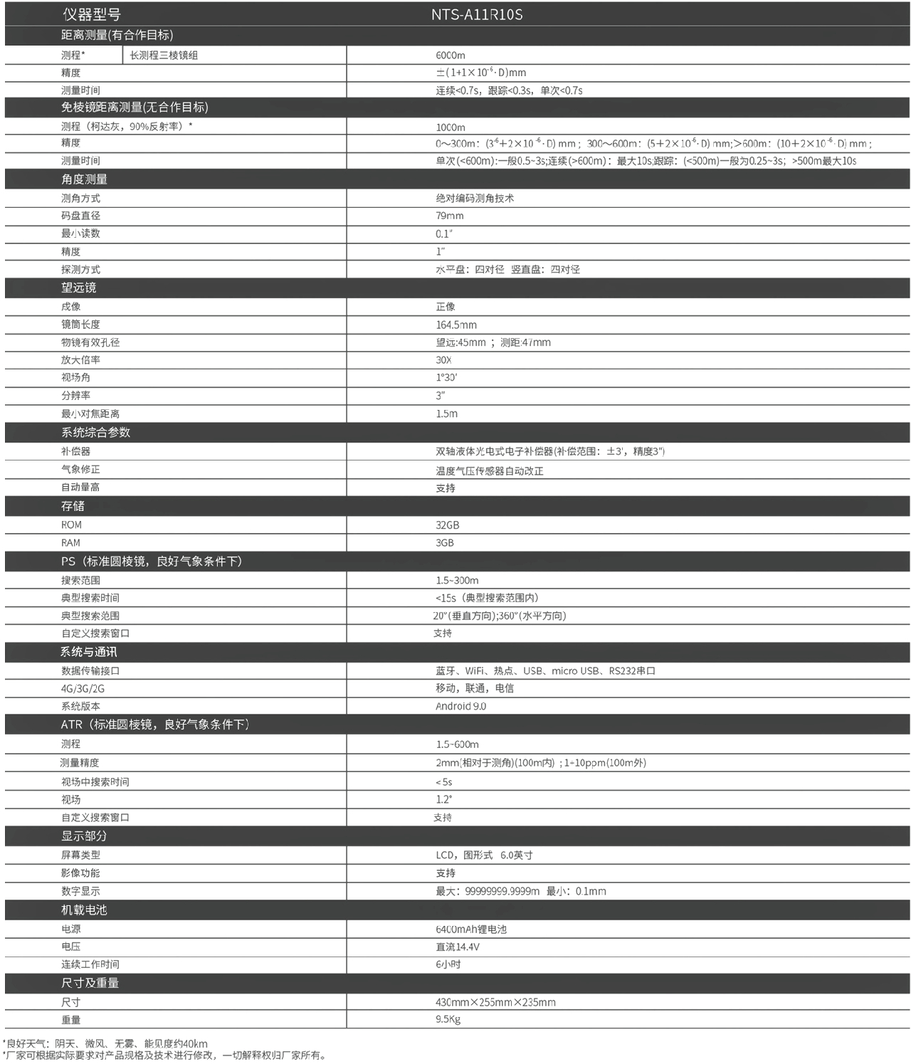 南方安卓自動全站儀 NTS-A11R10S技術(shù)參數(shù)